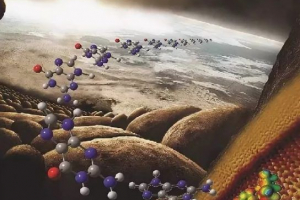 Abiogenna synteza substancji organicznych