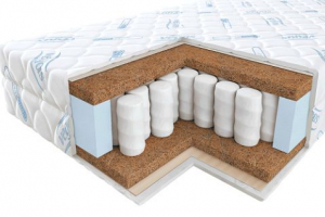 Co potrzebujesz materaca ortopedycznego? Co potrzebujesz materaca ortopedycznego?