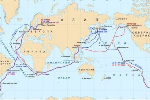 Ivan fedorovich kruzenshtern - krótka biografia, pierwsze tło topniejące i mapę z trasą ekspedycyjną