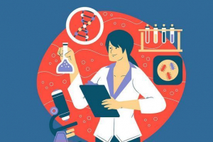 Jakie jest znaczenie biologii w życiu ludzi? Jakie jest znaczenie biologii w życiu ludzi?