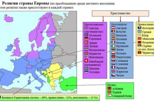 Populacja europy Populacja europy