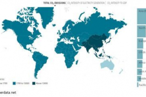 Recykling plastiku i uzyskanie energii słonecznej Recykling plastiku i uzyskanie energii słonecznej